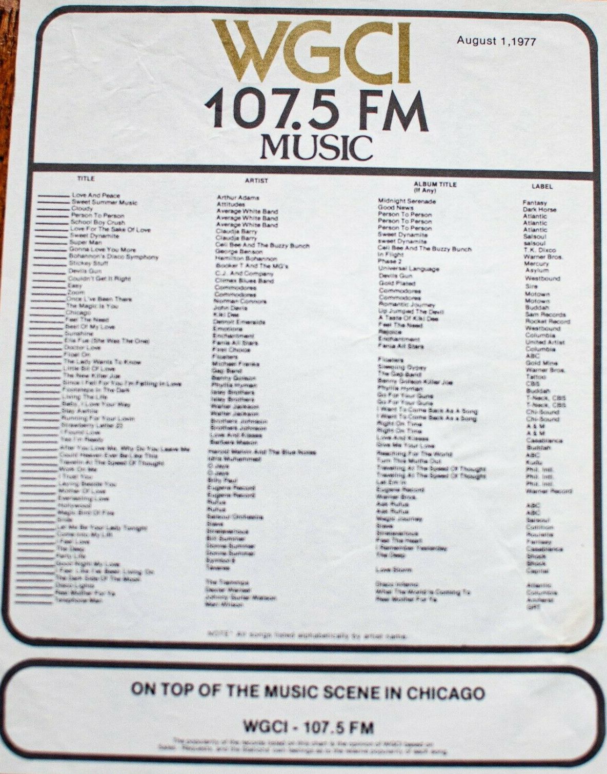 WGCI