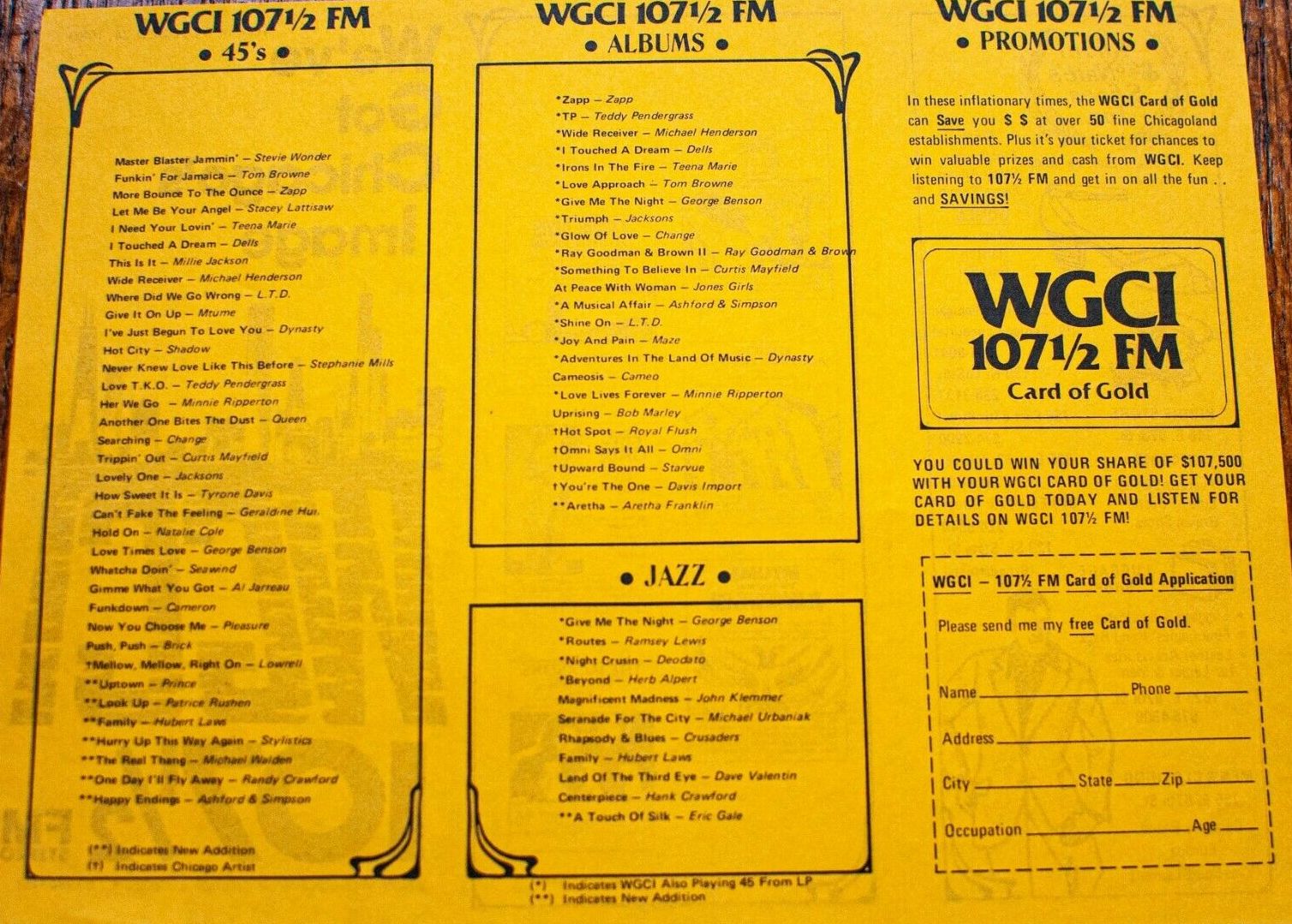 WGCI