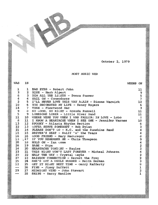 WHB