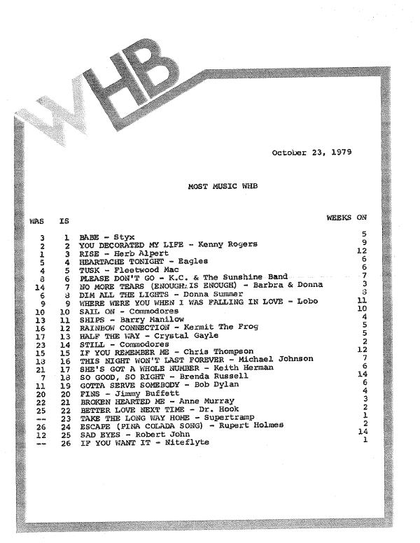 WHB
