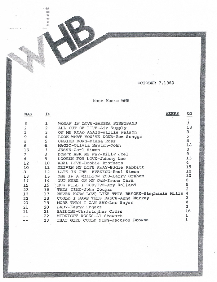 WHB