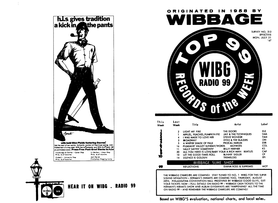 WIBG