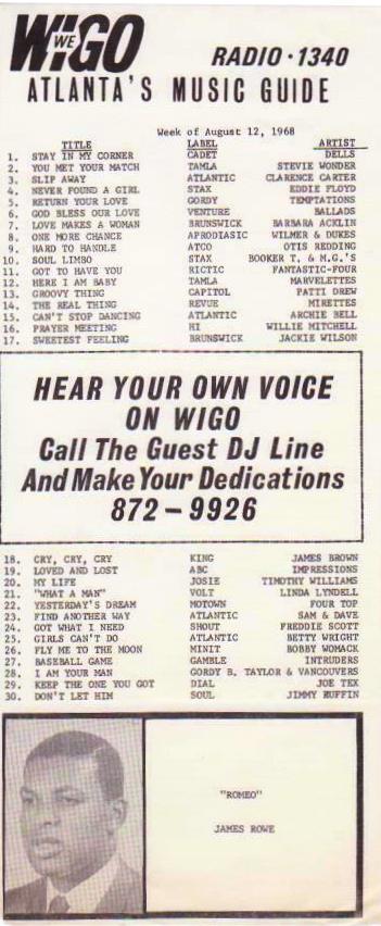 WIGO