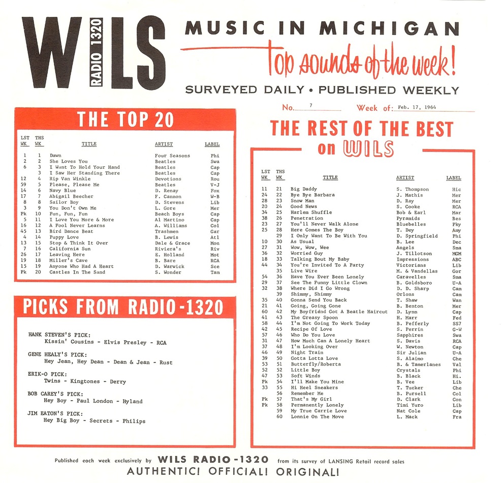 WILS