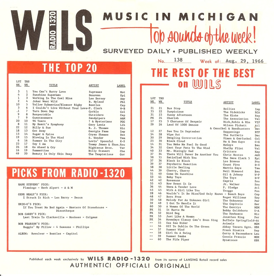 WILS
