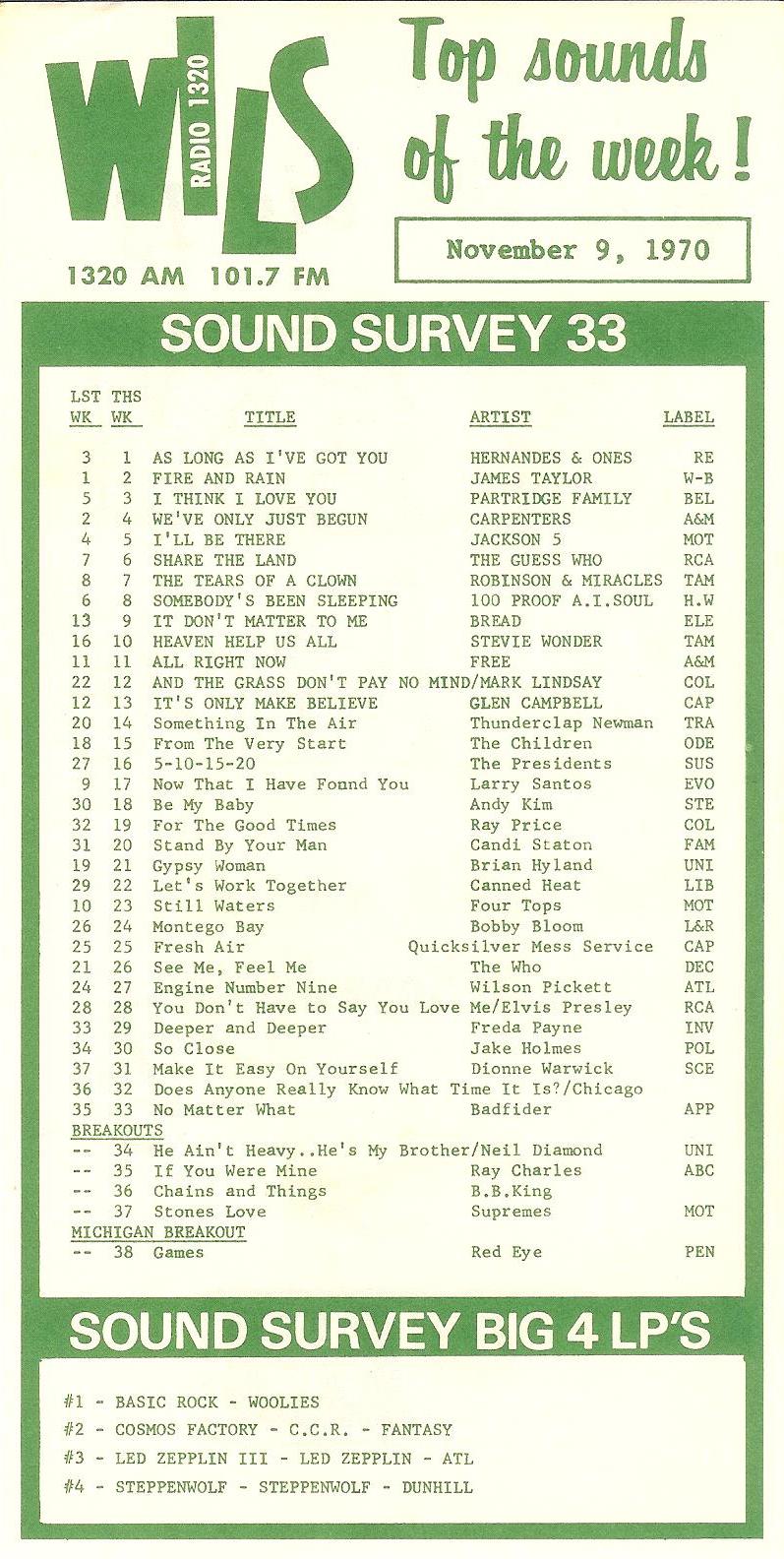 WILS 1320 Lansing Survey 19701109