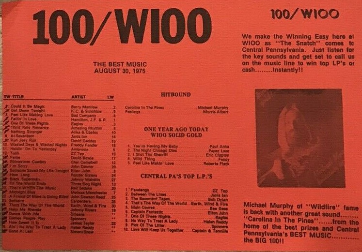 WIOO