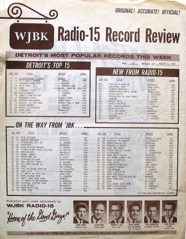 WJBK