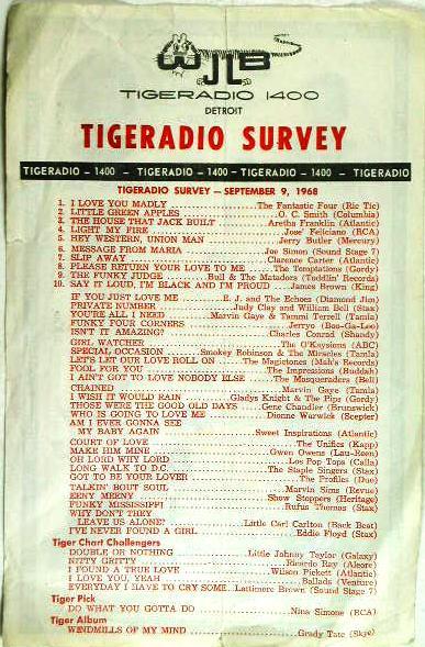 Eddie Floyd - I've Never Found A Girl Eddie Floyd - I've Never Found A Girl