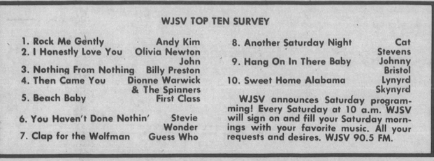 WJSV