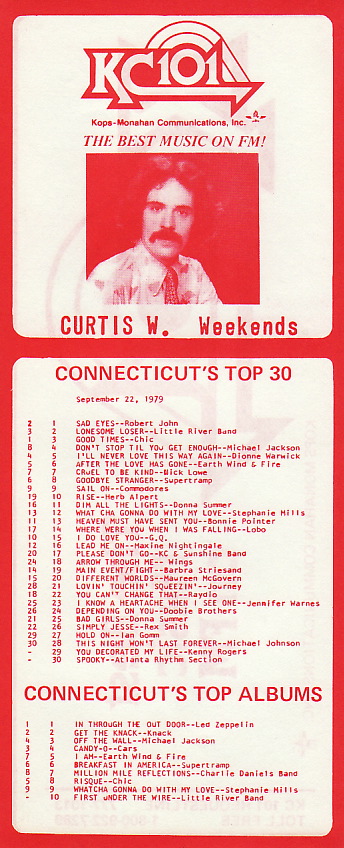 WKCI
