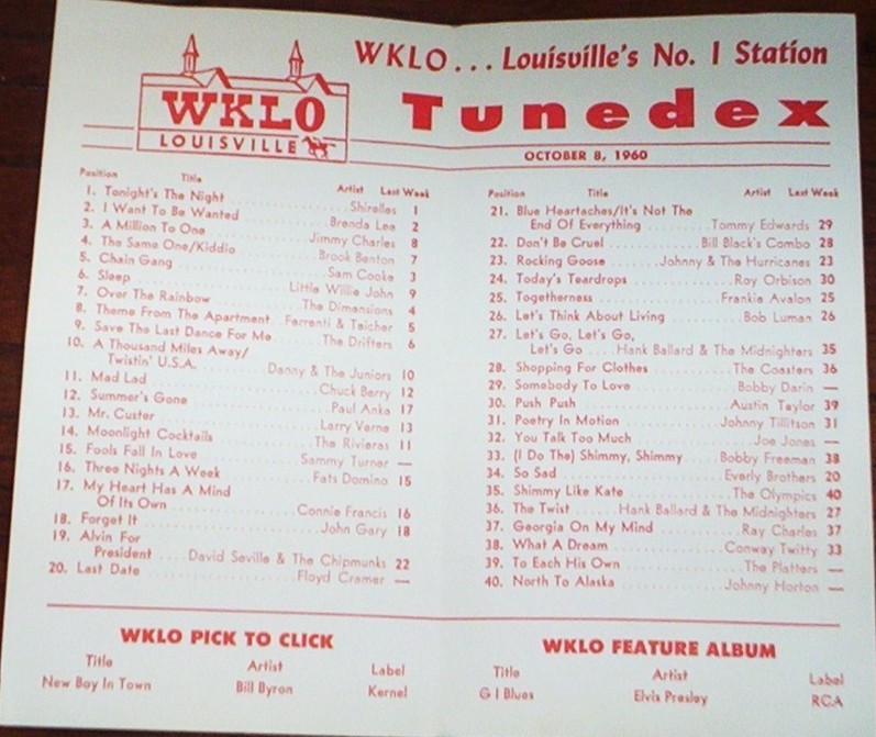 WKLO