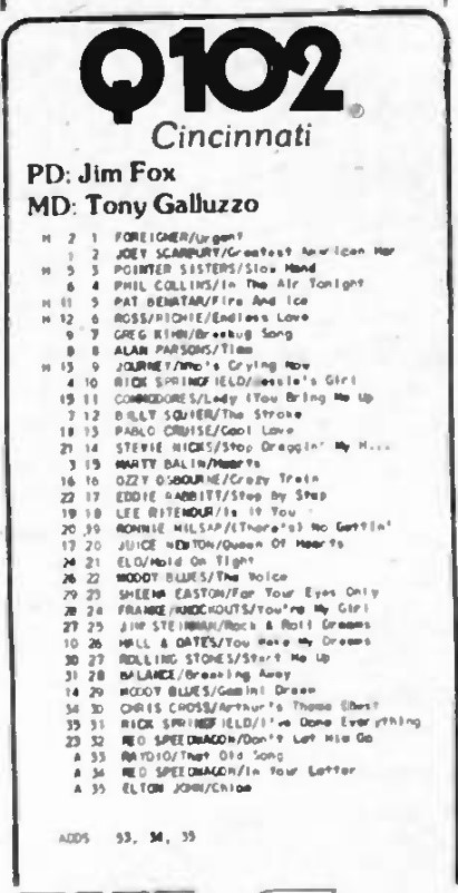 WKRQ