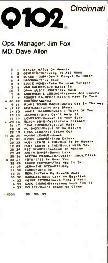 WKRQ