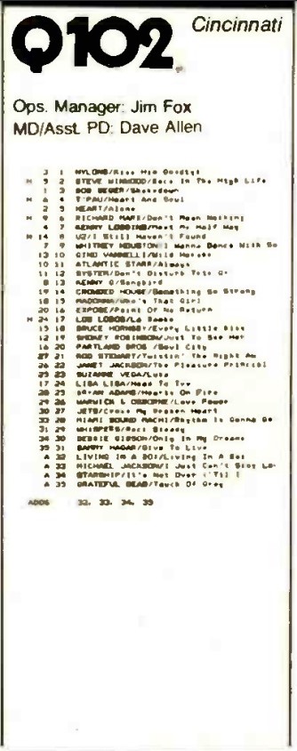 WKRQ