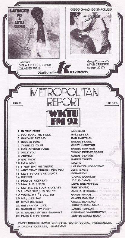 WKTU