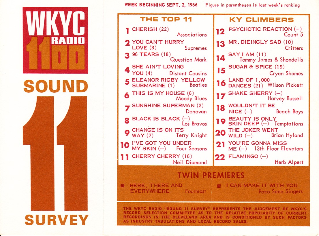 WKYC