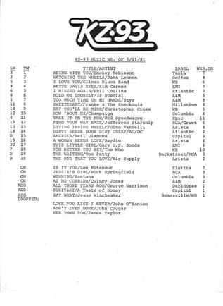 WKZW
