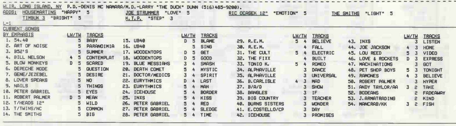 WLIR