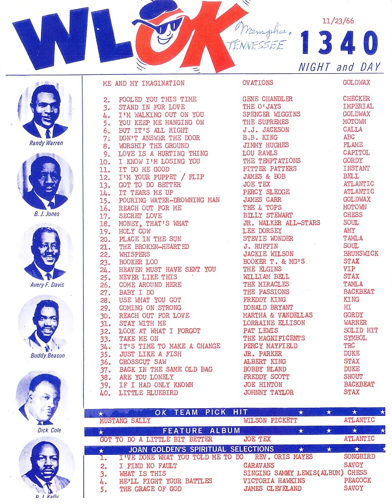 WLOK 1340 Memphis Survey 1966-11-23