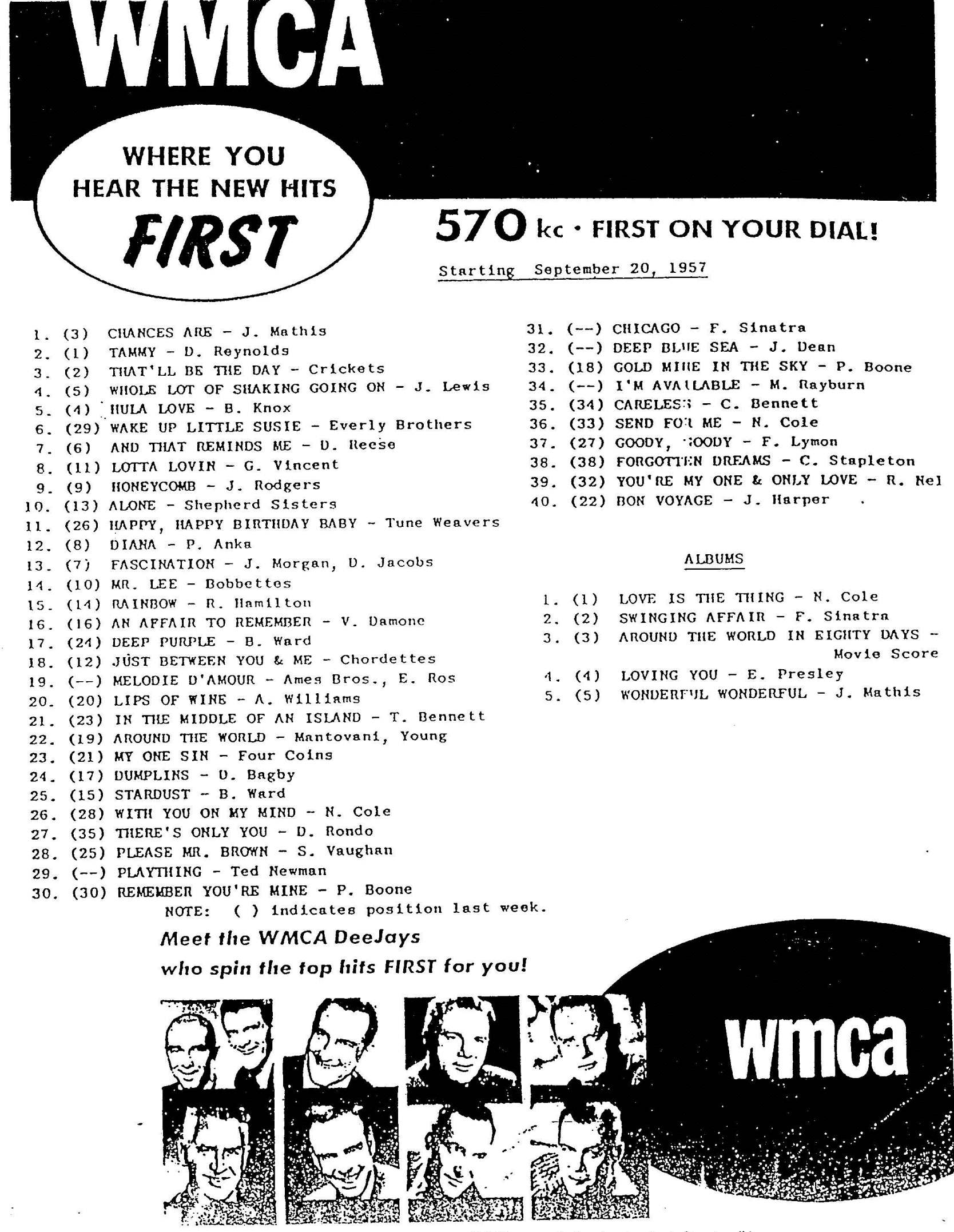 WMCA