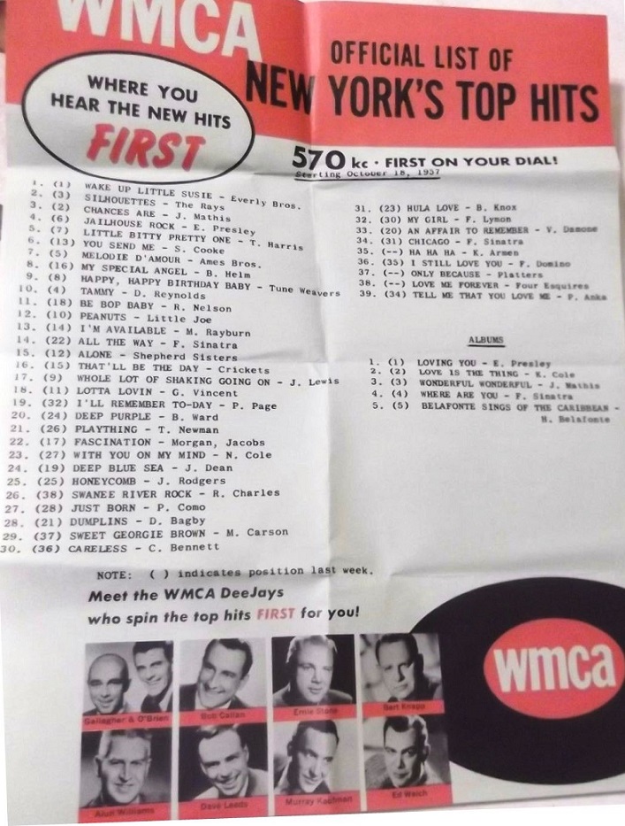 WMCA
