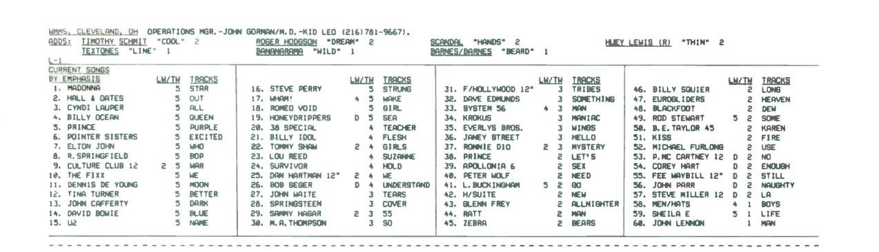 WMMS