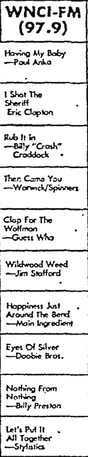 WNCI