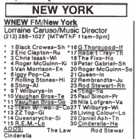 WNEW