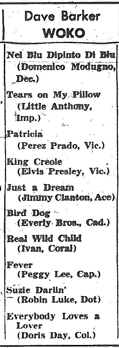 WOKO
