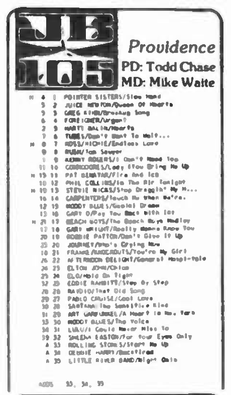 WPJB