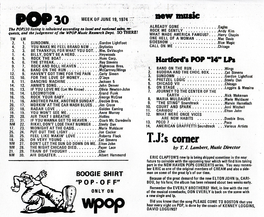 WPOP