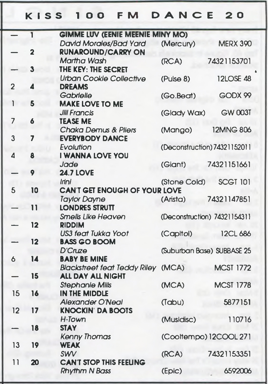 Kiss 100