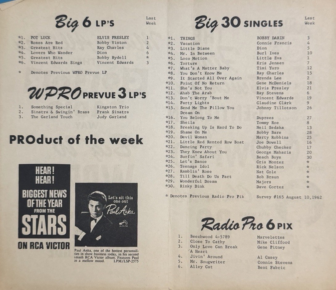 WPRO