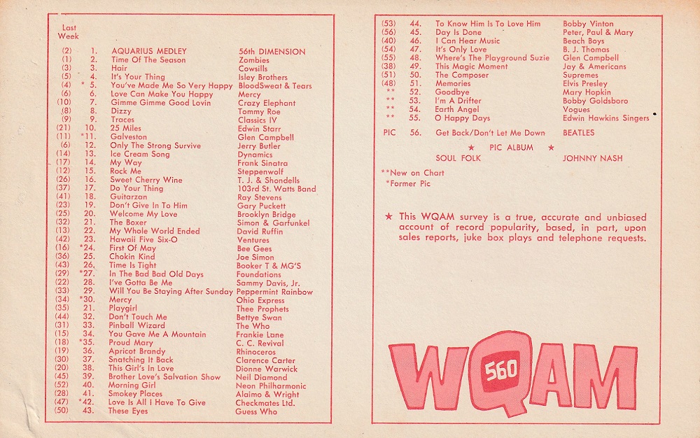 Wqam 560 Miami Survey 1969-04-26