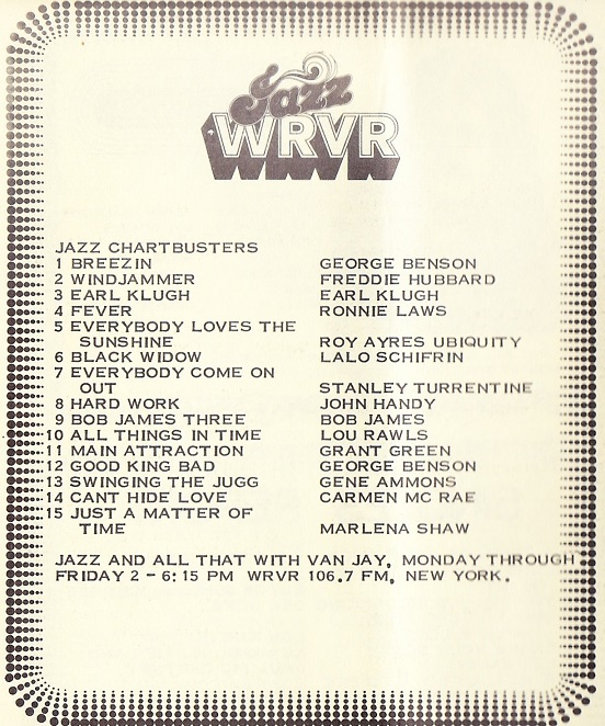 WRVR