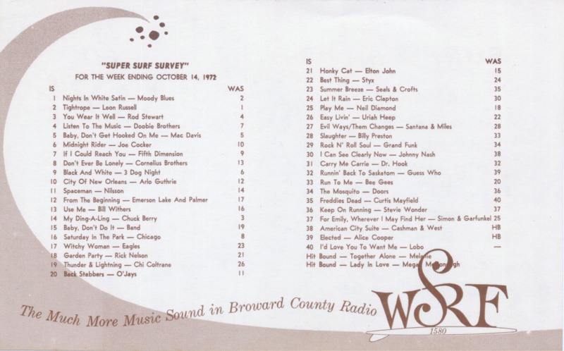 WSRF