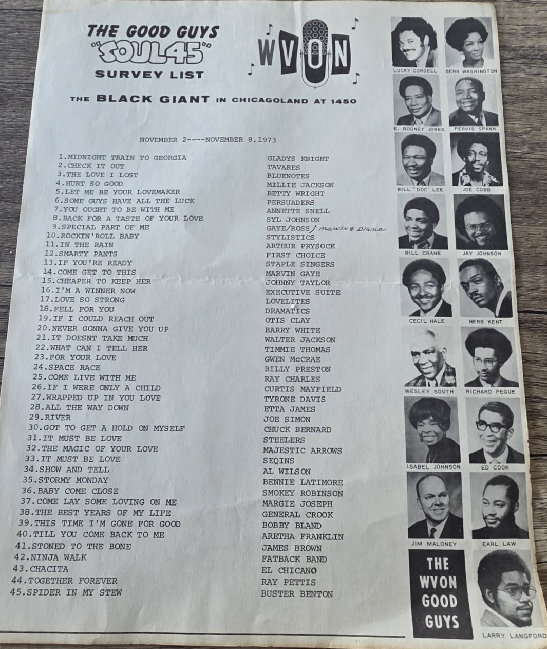 WVON