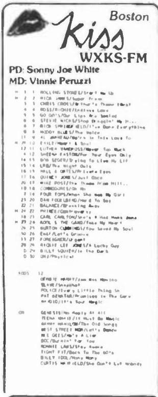 WXKS