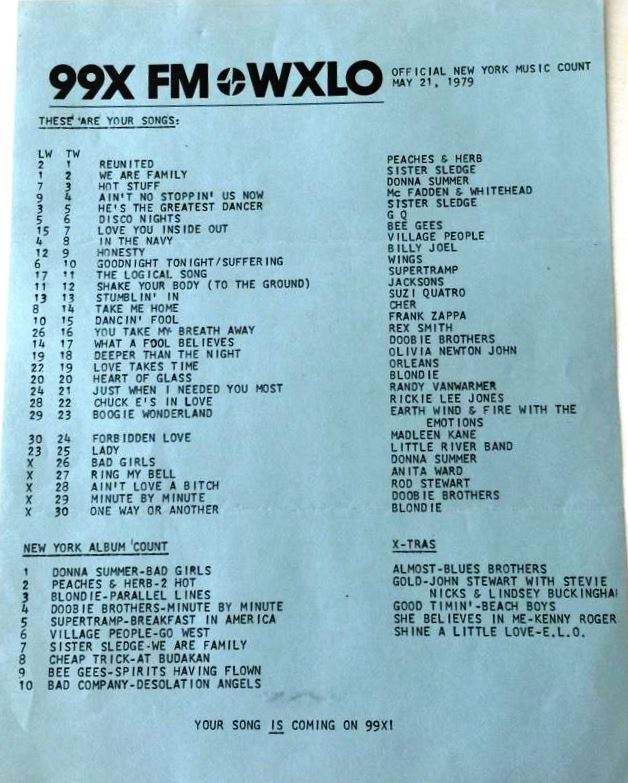 WXLO