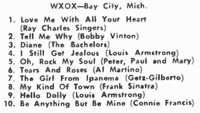 WXOX