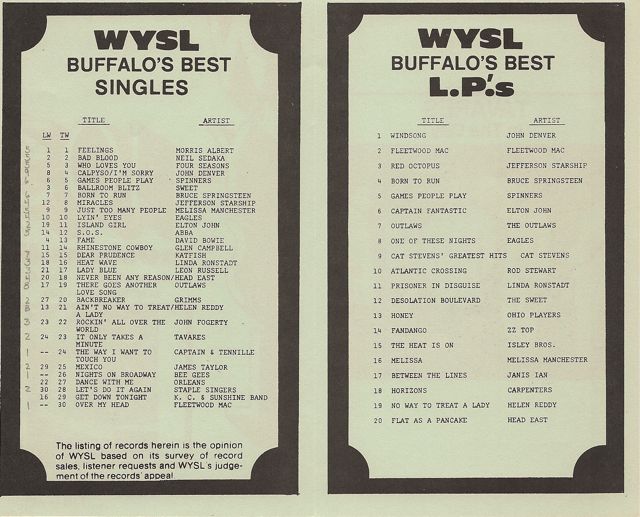 WYSL
