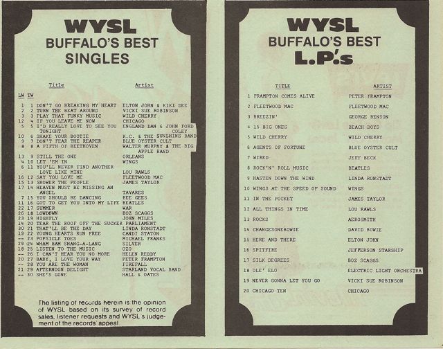 WYSL