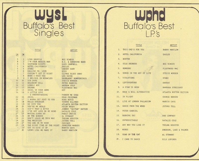 WYSL