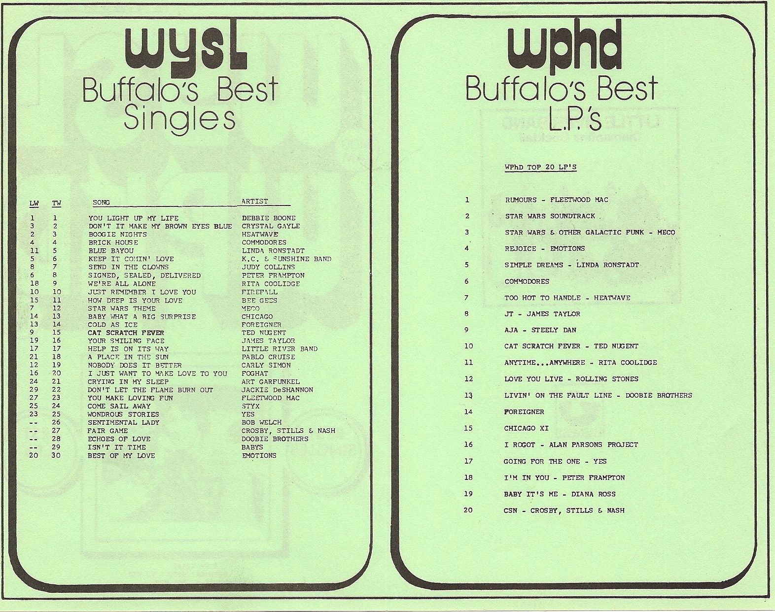 WYSL