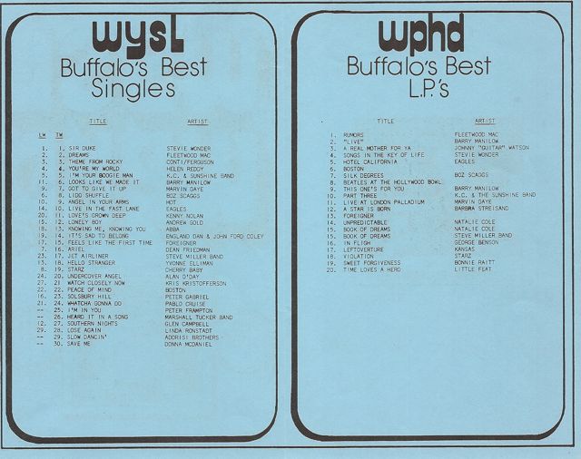 WYSL