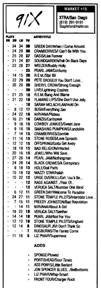 XTRA-FM